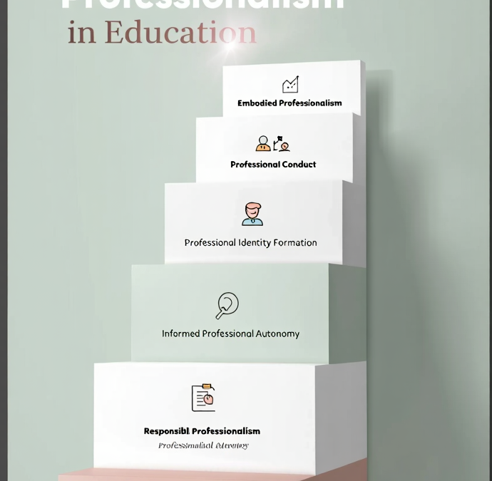 الاحتراف المهني في التعليم